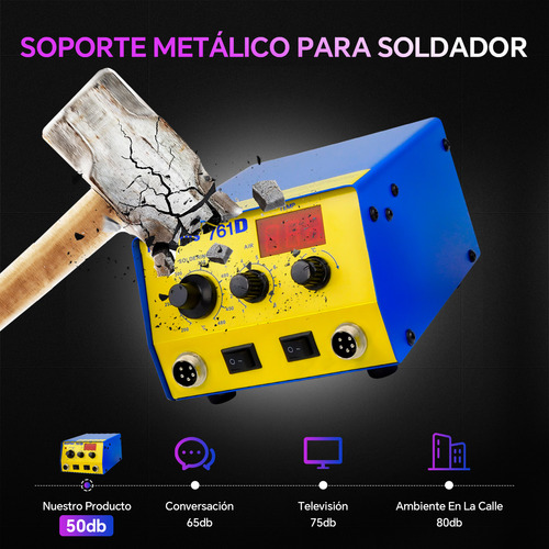 Estación De Soldar Bowoshen Metal Pistola De Calor Y Cautín 2 En 1 Con Pantalla Digital Y 3 Boquillas 950w 127V