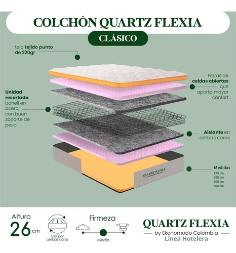 Combo Cama Doble Con Colchon Lupe Taupe