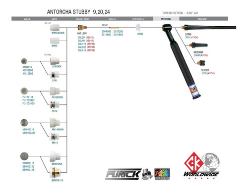 Imagen 6 de 6 de Furick Cup | 8 Pro - Copa De Vidrio Pyrex Tig #8