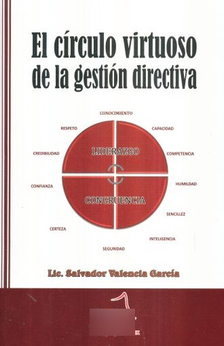 Libro Circulo Virtuoso De La Gestion Directiva, El Lku