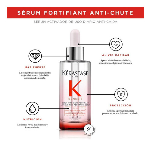 Kit Shampoo Mascarilla y Suero Tratamiento Para Cabello Debilitado Kerastase Genesis