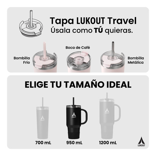 Vaso Termico Lukout Travel Acero Frío/calor 950 Ml