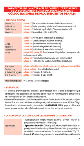 Legislación Esencial Penal De Guerrero 2024. Código Penal. Código Nacional De Procedimientos Penales. Guía Práctica De Términos, Plazos Y Apercibimientos. Leyes Complementarias En Materia Penal