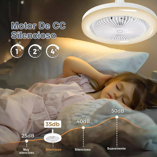 Ventilador De Techo Modernos Con Luz Y Control Remoto 25 Cm 60hz Blanco Blanco Plástico