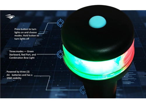 Luces De Navegación Portátiles, Linterna Led De Señal De Anc