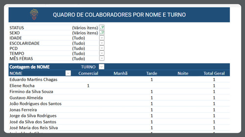 Planilha Cadastro De Funcionários
