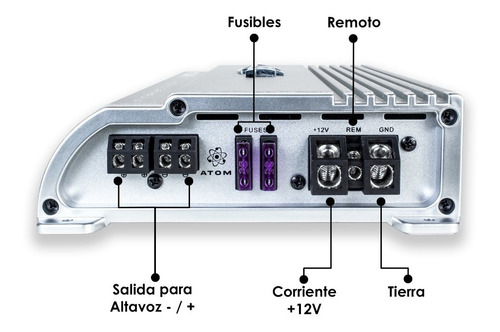 Imagen 3 de 4 de Amplificador Auto Clase D 2500w Max Atom Mini Axel Steelpro