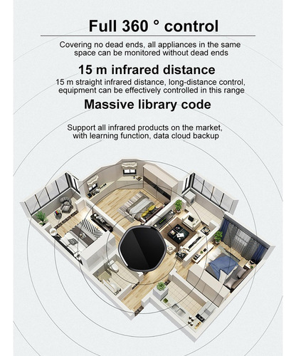 Smart Remote Wifi Ir Rf Domótica Control De Voz Aire