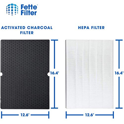 - 2 Juegos De Filtros De Repuesto Premium H True Hepa C...
