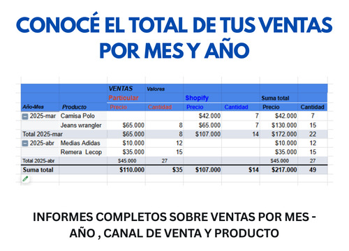 Sistema De Control De Stock Simple, Potente Y 100% Funcional