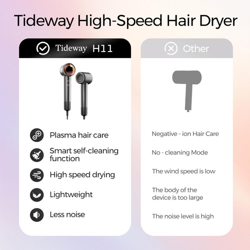 Secador De Pelo Tideway H11 Plasma Tech De Alta Velocidad De