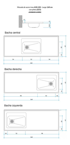 Mueble Bajo Mesada Ricchezze Potenza 160 Cm En Modulos Multiuso + Mesada Johnson Acero Inoxidable Bacha Simple