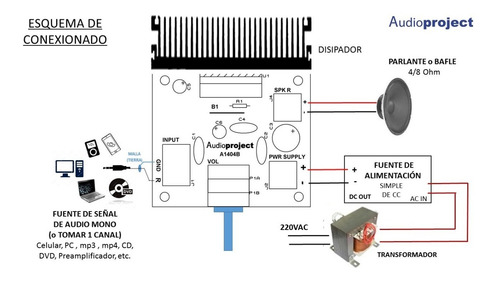 Imagen 4 de 7 de Mini Amplificador Mono De 38 Watts C/volumen - Audioproject