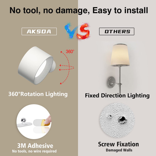 Lámpara De Pared Aksda Led Con Iluminación Ajustable De 360°