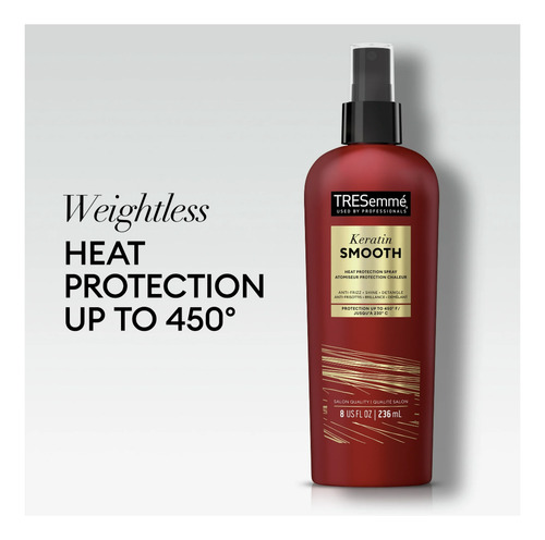 Tresseme Keratin Smooth Spray Protector De Calor Cabello