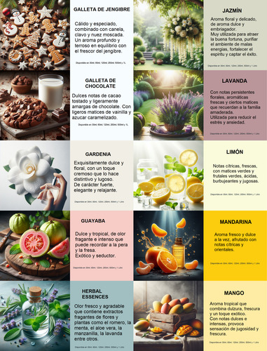 6 Esencias / Aromas Para Veladora 250 M L -concentrado-