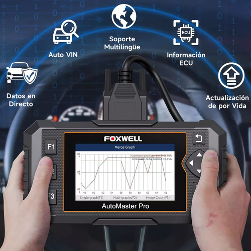 Scanner Obd2 Motor Airbag Transmisión Abs Epb Srs Scan Tool