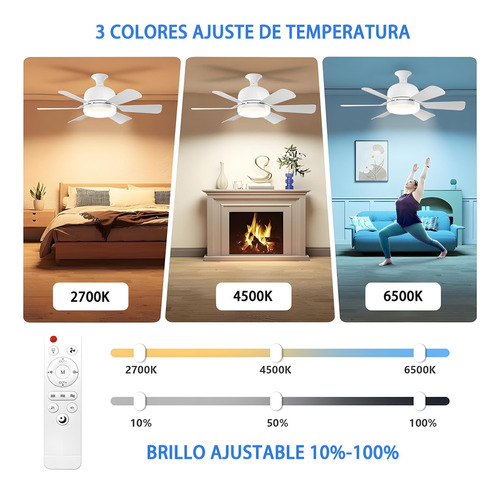 Ventilador De Techo Con Luz, Iluminación, Lampara De Techo