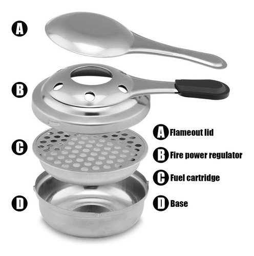 Pasta De Estufa Portátil De Acero Inoxidable, Mini Horno