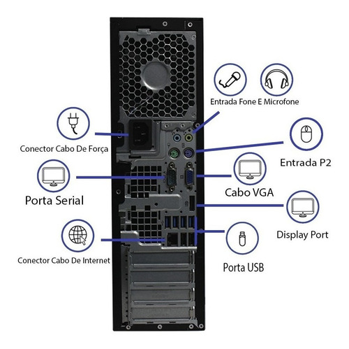 Cpu Hp Elite 8200 I7 16gb Ssd 240gb Wifi + Teclado E Mouse