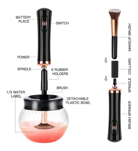 Prima De Maquillaje Cepillo Limpiador Secadora Super-fast Cl