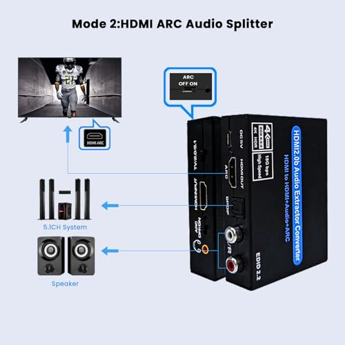 Hdmi Audio Extractor 2 En 1 - Ideal Para Arc Y Rca