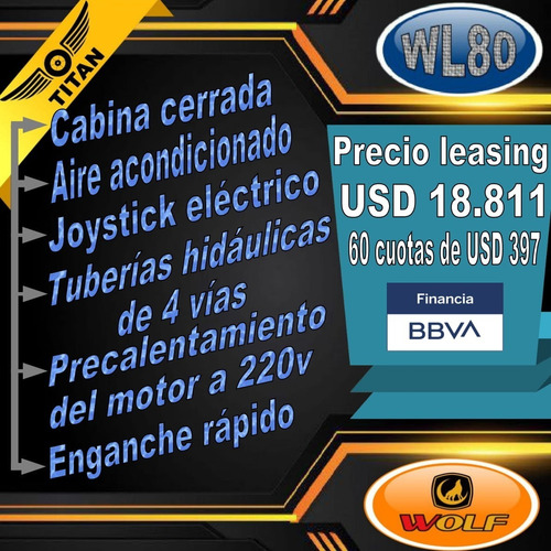 Imagen 5 de 13 de Maquinaria De Construccion Wolf Palas & Mini Retro 0hs