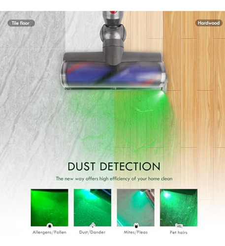 Lámpara Led Para Aspiradora Con Detector De Polvo, Led Verde