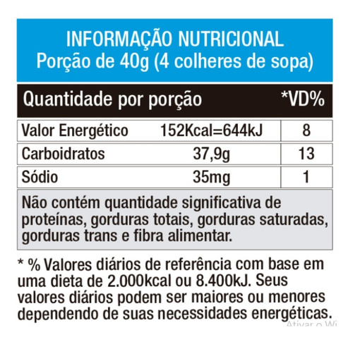 Imagem 2 de 2 de Maltodextrina - Sabor Abacaxi Com Hortelã - Proteína Pura