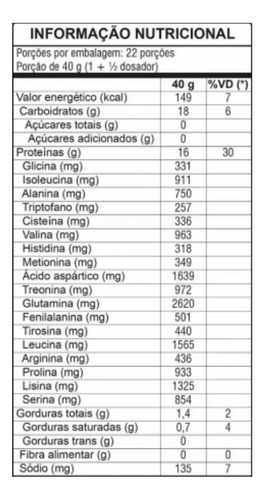 Whey Pro Gourmet (1kg) - Sabor: Milkshake Banana C/ Canela Milkshake Banana C/ Canela