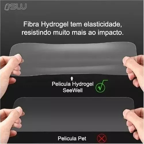 Película Hydrogel Fosca Para Motorola Edge 60 - Modelos