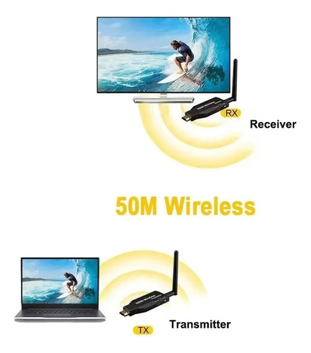 Adaptador Extensor De Transceptor Inalámbrico 1080p De 50 M