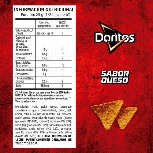 Imagen 7 de 9 de Lays Doritos Pep Twistos | Pack Picada X 672 Gr Snack