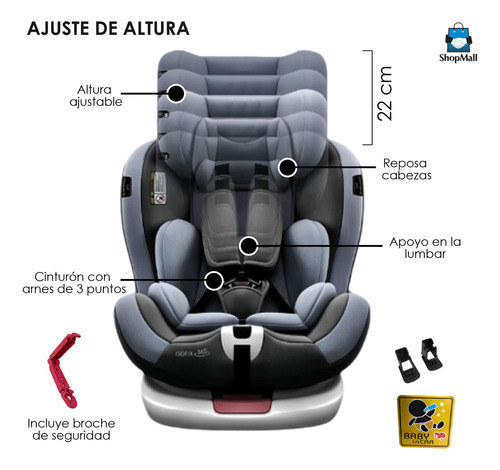 Asiento Bebé Para Coche 360° (0-12 Años) Sistema Seguridad Color Gris Silla de bebe
