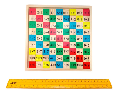 Tablas De Multiplicar Madera Montessori 