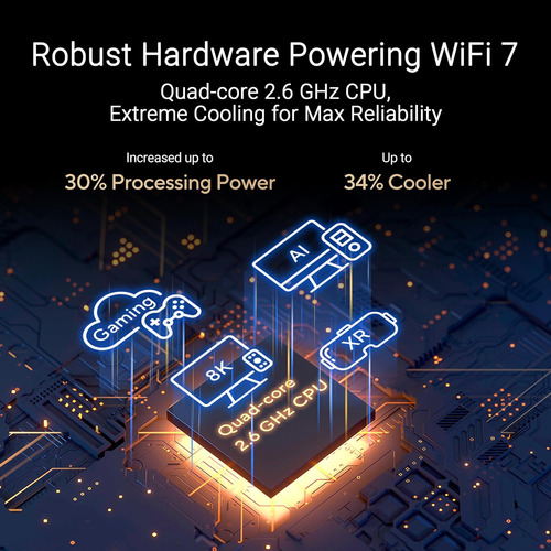 Asus Rt-be88u Router De Rendimiento Extensible Aimesh Wifi 7