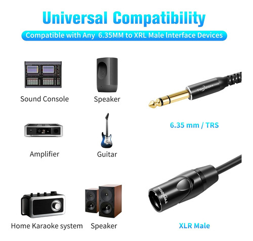 Cable Twozoh Xlr Macho A Conector Trs De 1/4 De Pulgada, ...