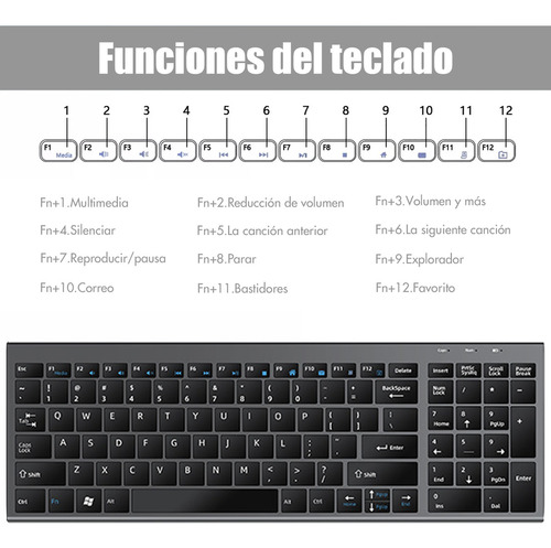 Teclado Y Mouse Español Inalámbrico Kit Teclado Y Ratón Recargable De Wifi De Conexión Estable 2.4 Ghz Compacto Con Ñ Ratón 3 Ajustable Dpi Silencioso Para Pc Windows 7 8, 10, 11,mac Os