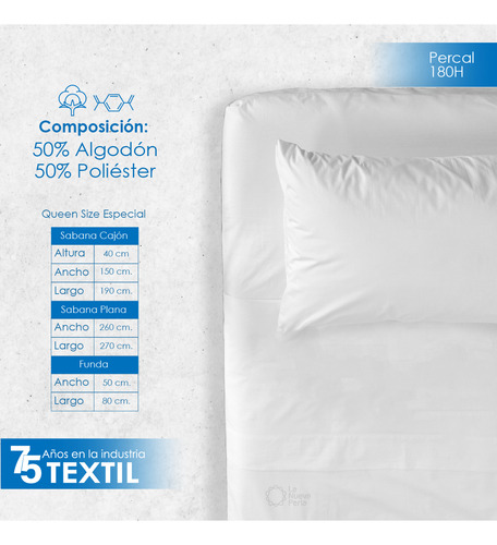 1 Jgo De Sábanas 180h Queen Size Blanco Hotelera Alto 40 Cm