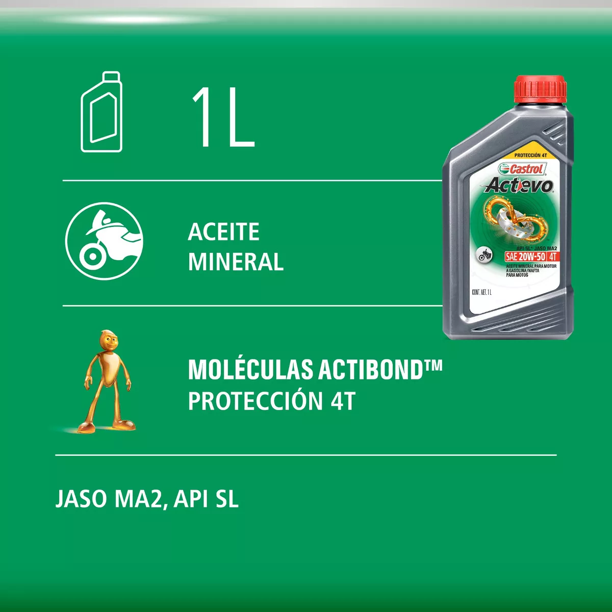 Primera imagen para búsqueda de aceite castrol 20w50