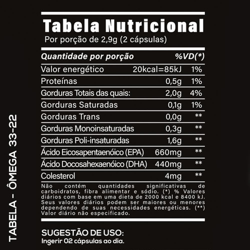 Oleo De Peixe Omega 3 Puro Concentrado Importado 1450mg 3x