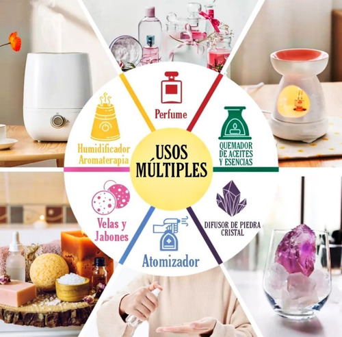 Kit 10 Esencias Aromáticas Para Humidificador O Difusor Vela