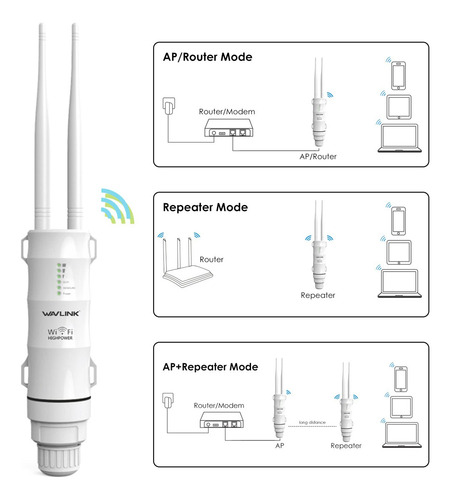 Ponto de acesso WiFi externo, extensor de roteador