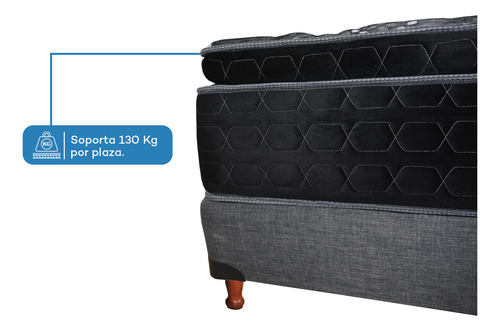 Colchón Viggo Rubí 160x190 Cm 260 Kg Alta Densidad Negro