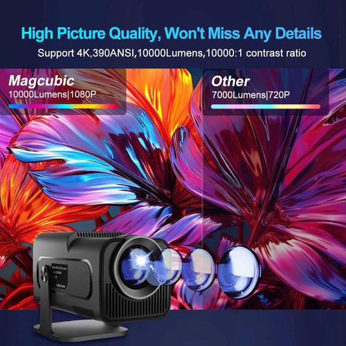 Projetor Magcubic Hy320-1080p Grande 1080p Nativo Preto 110v Preto