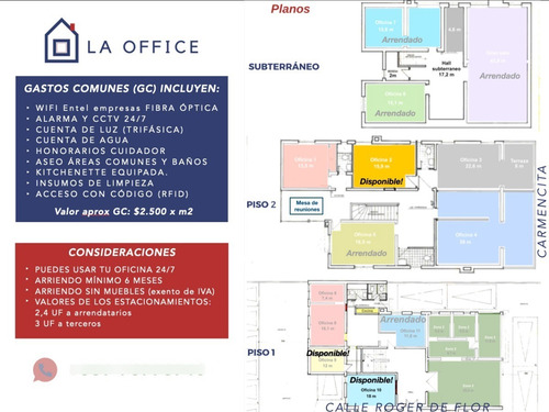 Oficinas Privadas En Casona A Una Cuadra Plaza Perú