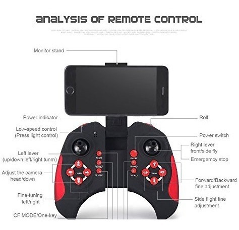 Transmissor Controle Remoto Drone Jjrc H11wh H11