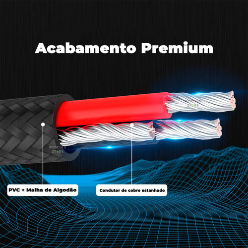 Cabo Extensor Extensao P2 Macho Femea Fone Audio 1m Vention