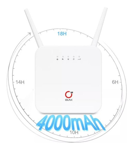 Olax Ax6 Pro/ Router 4g Lte Liberado/300mbps/puerto Gigabit 