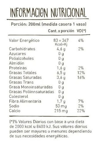 Imagen 2 de 5 de Leche De Almendras Y Coco Amande X 1 Lt Sin Azúcar Vegana